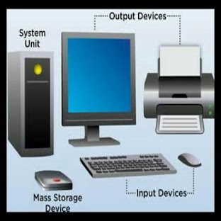 Koyi computer a hausance
